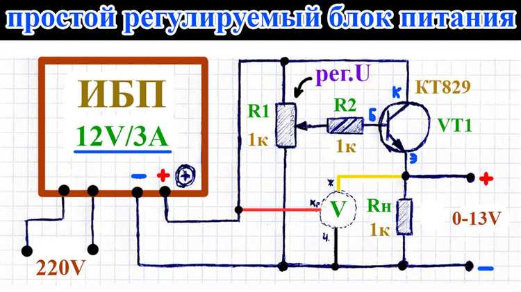 Как выбрать компоненты для БП