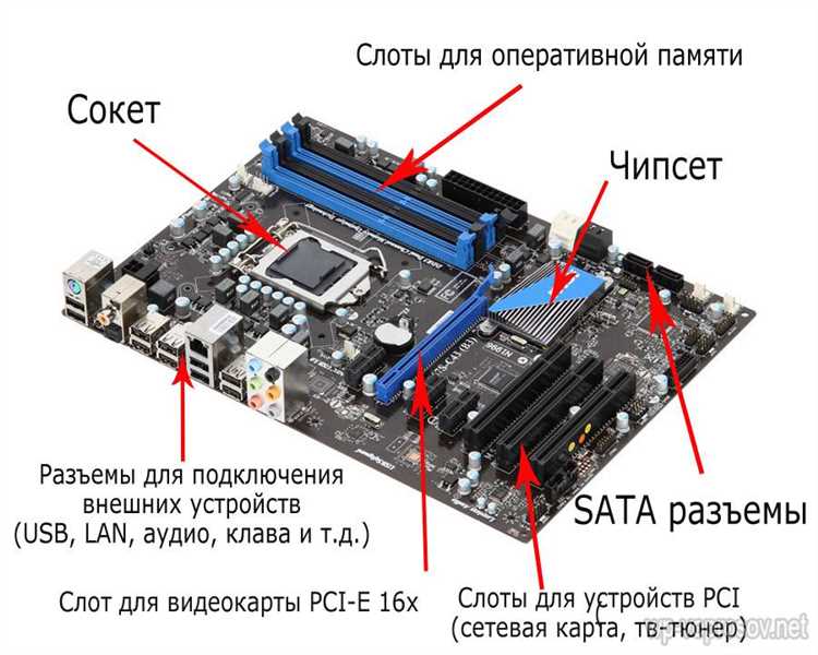 Ошибки при определении номинала