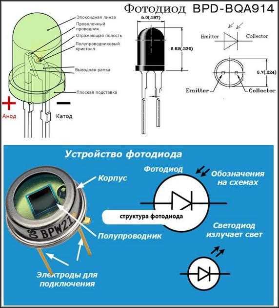 Как диод влияет на плату