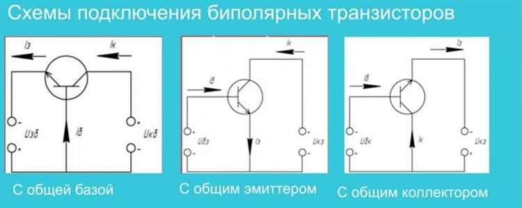 Зависимость токов и напряжений