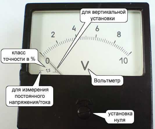 Почему важна стабильность работы схемы
