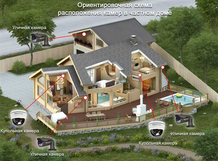 Правильный монтаж электроприбора